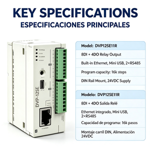 Delta DVP12SE11R PLC, type mince pour réseau avec Ethernet intégré, 8 entrées numériques, 4 sorties numériques à relais, 16K pas - Product Image 3