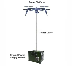 Tethered Drone Base Station With Adaptive Cable Winding/unwinding Long Endurance Power Supply Hovering Illumination Uav Drone