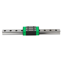 Bloc de guidage linéaire SHAC GHH, curseur de mouvement linéaire pour machine CNC