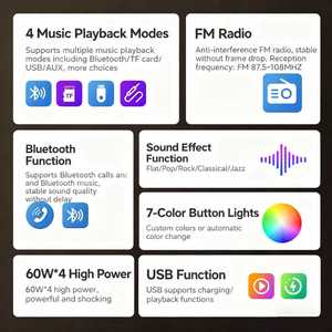 MP3 Stereo Autoradio with 2 <b>USB</b> Ports Car Charger 1 Year Warranty-Lossless Sound FM Radio & for <b>Player</b> - Product Image 5