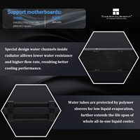 Últimos Productos Thermalright Wonder Vision 360 Turbo ARGB Enfriador de Agua para CPU Negro con Pantalla Curva de 60HZ
