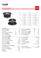 Serie de Altavoces de Rango Completo de Fibra de Carbono con Ferrita de 10/12/15/18 Pulgadas, 800W a 1200W RMS, Bobina de Voz de 4 Pulgadas, 98 a 102dB para Audio Profesional
