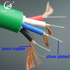 Connecteur de câble de haut-parleur YIVO XSSH Audio <span class=keywords><strong>HIFI</strong></span> <span class=keywords><strong>DIY</strong></span> Hi-end blindé OD 18mm en cuivre pur 4 conducteurs avec gaine PVC pour usage automobile - Product Image 4