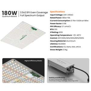 Hongyi 180W lượng tử bảng điều chỉnh Hội Đồng Quản trị dẫn phát triển ánh sáng quang phổ đầy đủ + IR PPE 2.7umol/J phát triển đèn cho làm vườn nhà máy trong nhà phát triển - Product Image 3