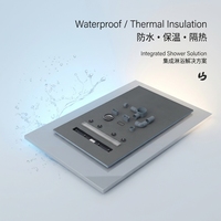 Receveur de douche mural LUX XPS au design européen, classe d'incandescence B1/B2, garantie 5 ans et plus