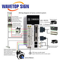 JMC 200w 400w 750w 3000rpm 220VAC haute tension AC Servo pilote monophasé haute vitesse série JASD