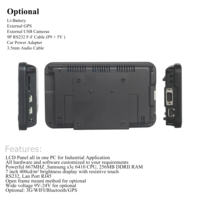 Computadora Integrada FEELWORLD FW659PC de 7 Pulgadas con Sistema Operativo WinCE 6.0 / WiFi RS232/LAN para Planificación de Transporte, Personalización OEM