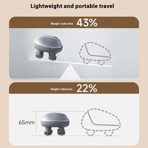 Masajeador de Cuero Cabelludo Inteligente TAHATH, Relaja, Estimula y Revitaliza tu Cabello al Instante, Portátil, Recargable por USB, con Batería de Litio - Product Image 5