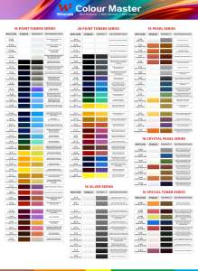 Peinture automobile acrylique 2K de haute qualité pour retouche de carrosserie, finition brillante, séchage rapide - Product Image 6