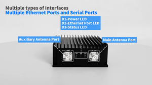 เครื่องส่งและรับข้อมูลดิจิตอลไร้สายซันทอร์กำลังสูง 1.4GHz จากกวางตุ้งสำหรับการใช้งานโดรนอุตสาหกรรม - Product Image 4