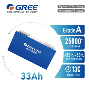 แบตเตอรี่ลิเธียมไททาเนต (LTO) แบบชาร์จได้ 33Ah 2.3V ชาร์จ/คายประจุเร็ว 13C กำลังไฟสูง ความจุมาก ใช้งานได้ในอุณหภูมิหลากหลาย - Product Image 1