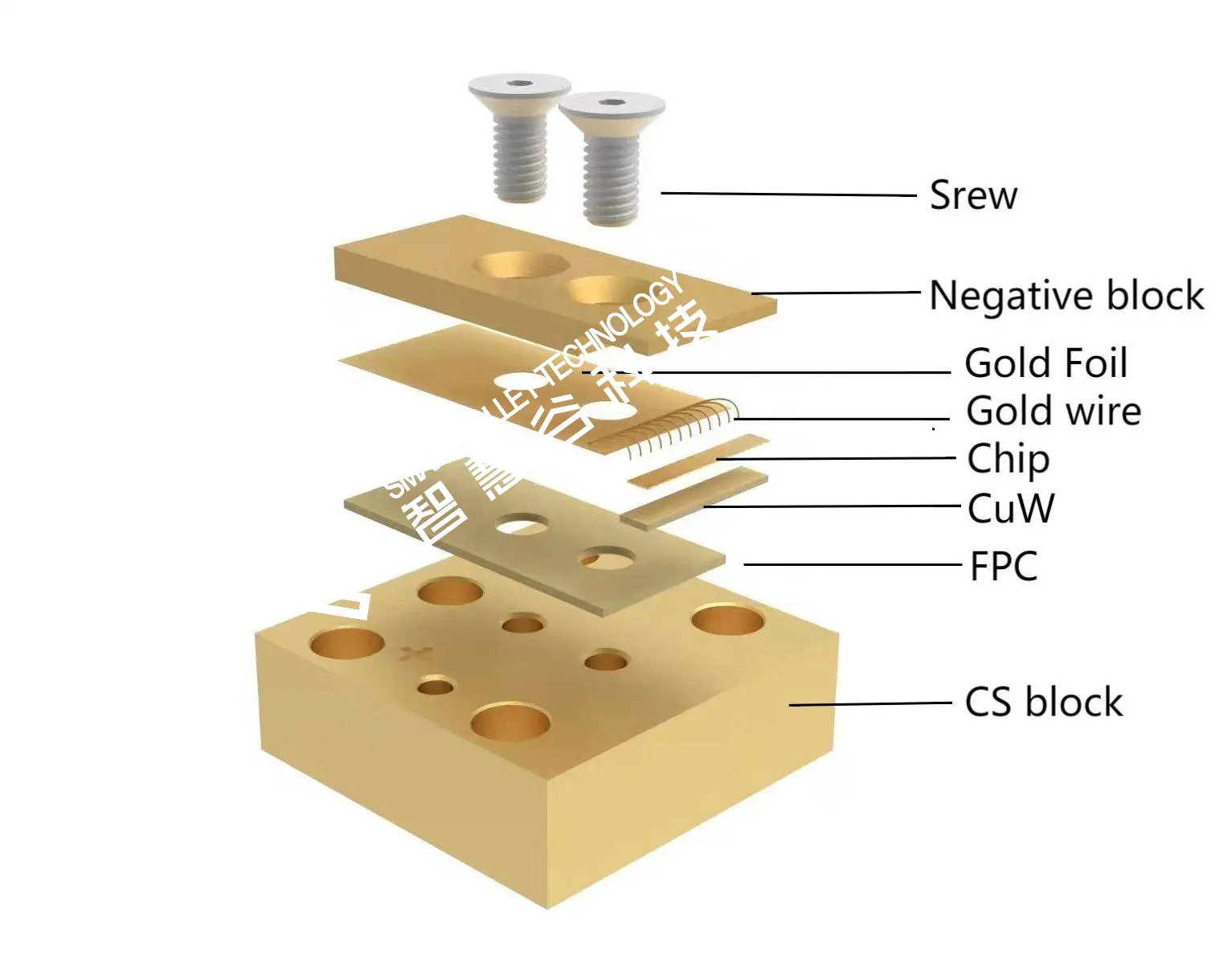 Bromic Tungsten Smart-Heat manual