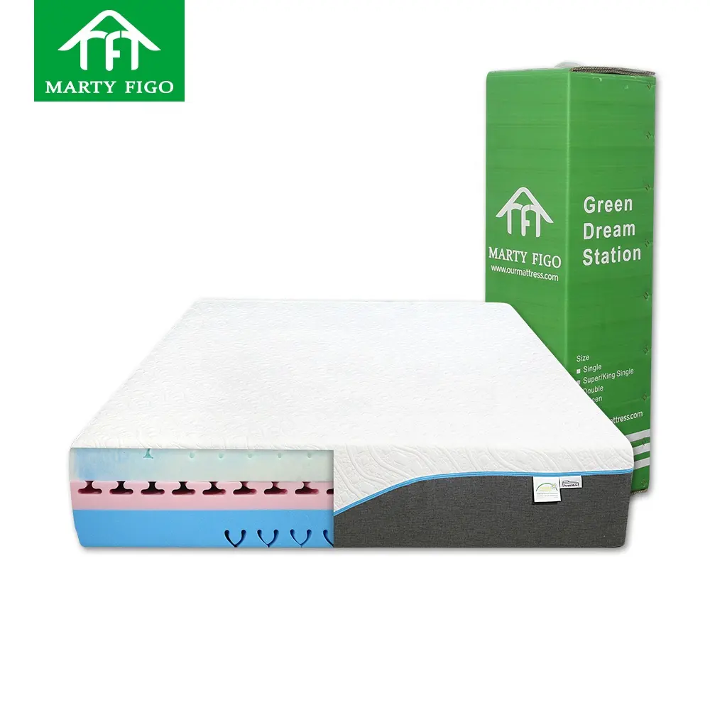 Händler bieten Bestseller gute Qualität verstellbares Bett Vakuum komprimiert weiches Kühlgel Memory Foam Roll-Up-Matratze in einer Box