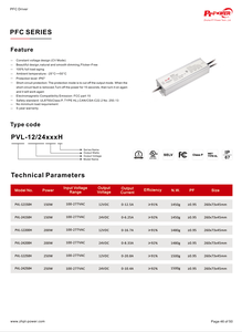 150W for CUL Listed Constant Voltage 100-277V AC-DC 12V/<b>24V</b> IP67 Waterproof High Efficiency <b>LED</b> <b>Driver</b> for <b>LED</b> Lighting Single - Product Image 6