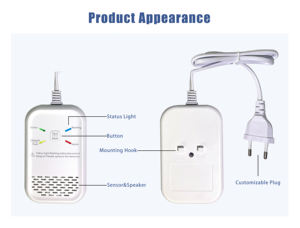 उच्च गुणवत्ता वाले हनीमून सेंसर के साथ दीवार-घुड़सवार घरेलू एसी गैस अलार्म, घर की सुरक्षा के लिए स्थिर और विश्वसनीय - Product Image 6