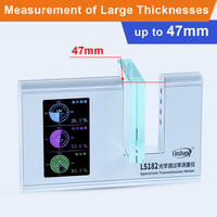 RTS LS182 TSER SHGC VLT Tint Checker 940nm 1400nm IR Transmisión Solar Film Tester Window Tint Meter