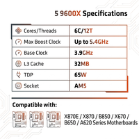 Processeur de bureau AM5 R5 9600X 6 cœurs 12 threads, 3,9 GHz de base, 5,4 GHz en boost, Zen 5, nouveau CPU en tray