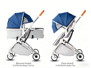 Vente en gros de poussettes pour bébés à 4 roues, poussettes pour poupées réglables, poussettes personnalisées pour bébés - Product Image 4