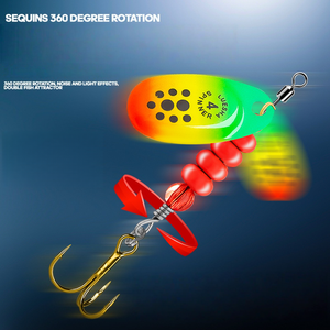 SNEDA Kit <span class=keywords><strong>de</strong></span> clignotant à manivelle à longue coulée Composite Flashabble pour brochet rotatif Flashabble appâts artificiels pour leurres <span class=keywords><strong>de</strong></span> pêche - Product Image 6