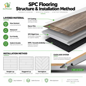 SPC <strong>Floor</strong> Wood Grain Easy Clean Tiles Manufacturer Spc Flooring 8mm Waterproof Spc Hybrid <strong>Floor</strong> Luxury Vinyl - Product Image 2