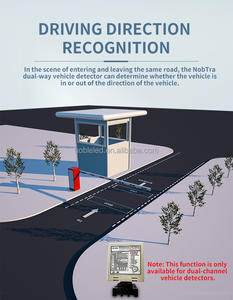 NBLD-100 / NBLD-100 capteur de <span class=keywords><strong>boucle</strong></span> monocanal à bas prix de haute qualité en vente - Product Image 4