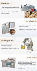 जमे हुए फलों और सब्जियों के लिए अर्ध-ऑटो वाणिज्यिक आलू चिप्स मशीन उत्पादन लाइन हैंड कटर - Product Image 6