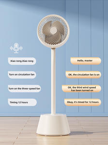 Ventilador de Circulación de Aire con Control Remoto por Voz, Ventilador de Piso con Lámpara Antimosquitos y Aromaterapia - Product Image 3