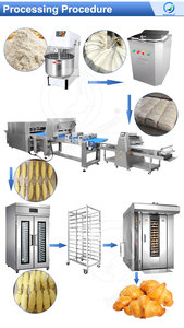 Croissant oceano macchina per fare il pane pasta automatica Croissant laminazione linea di produzione panetteria - Product Image 2