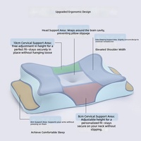 Oreiller cervical ergonomique en mousse à mémoire de forme, soulagement de la douleur au cou, soutien orthopédique de la colonne vertébrale, oreiller profilé pour les dormeurs sur le côté et sur le dos
