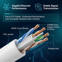 Kabel Ethernet Gigabit UTP HEADWAY High Speed Cat6, Kabel Jaringan 23AWG Tembaga Murni LSZH, Kabel LAN 305m Putih