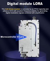 Module amplificateur de puissance RF 2500-4000 / 4000-6000MHz à bande ultra large 100W avec contrôle de température intégré et protection SWR