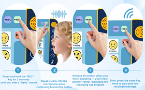 Dispositivo AAC in Plastica Personalizzato per Comunicazione Non Verbale nell'Autismo e Terapia di Riabilitazione da Ictus, Tablet Alimentato a Batteria - Product Image 6
