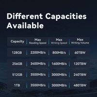 قرص صلب داخلي Gudga M.2 NVMe PCIe بسعة 128 جيجابايت، بلاستيكي، 2242 Gen3x4