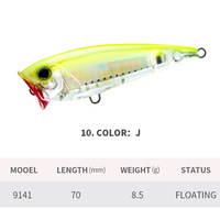 Leurre de pêche 70mm/8.5g avec laser interne, flottant, pour pêche en eau agitée, pour poisson-chat et blackfish, leurre artificiel 9141