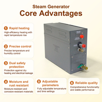 Generator Uap Digital Modern FANLAN dengan Layar Elektrik 4-15KW Multi Tegangan 110V/220V/380V untuk Penggunaan Apartemen