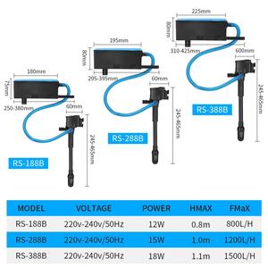 <span class=keywords><strong>Rs</strong></span> Milieuvriendelijk Stille Waterpomp Multifunctioneel Aquariumfilter Voor Plastic Aquaria En Accessoires - Product Image 2