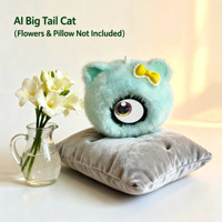 Peluche interactive IA avec yeux LED, robot compagnon émotionnel, animal électronique, jouet IA