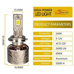 CAROLYN estable de alta calidad 240W 6000K <span class=keywords><strong>H1</strong></span> H3 H4 H7 H11 9005 9006 bombilla de faro LED - Product Image 2