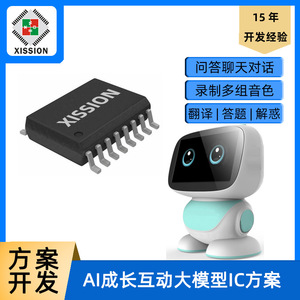 ไอซีควบคุมหลักสำหรับหุ่นยนต์สุนัขแบบตั้งโปรแกรมได้ Xissiontech รุ่น XS25128 ชิปวงจรรวมบลูทูธสำหรับการพัฒนาหุ่นยนต์สุนัข - Product Image 3