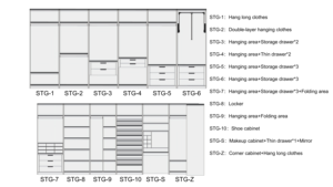 Cửa tủ quần áo hiện đại, thân thiện với môi trường, làm từ gỗ dán, có thể mở rộng, kiểu mô-đun, dành cho phòng ngủ chung cư, tủ quần áo walk-in, hệ thống sắp xếp quần áo cỡ lớn - Product Image 3