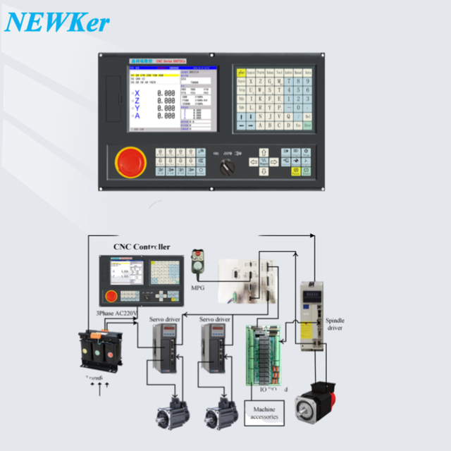 NEWKer Pc Based Lathe Cnc Controller Kits and Cnc Milling Controller Similar with Fanuc Controller