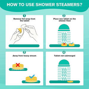 Vaporizadores de ducha de aromaterapia Level Body Mind Soul Vaporizador de ducha de eucalipto - Product Image 6