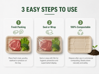 Plateau alimentaire en bagasse robuste, compostable, biodégradable, rectangulaire, à compartiments, résistant à l'eau, compatible micro-ondes et congélateur