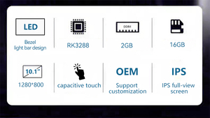 หน้าจอ LCD ขนาด 10.1 นิ้ว พร้อม NFC RFID สำหรับห้องประชุม ระบบจองห้องประชุม ระบบควบคุมประตู POE หน้าจอสัมผัส ระบบแอนดรอยด์ พีซี กล้อง 1 ตัว - Product Image 5