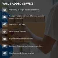 Service de logistique LCL+Express DDP, expédition de fret, livraison rapide, assurance, Shenzhen Chine Canada, prix compétitifs 24h/24 et 7j/7