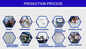 Servizi OEM dalla cina fusione di precisione parti di <span class=keywords><strong>alluminio</strong></span> pressofusione per la categoria di prodotto di fabbricazione automatica della lamiera di ricambio - Product Image 5