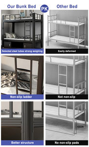 Hot verkopende Amerikaanse stijl stapelbed (tweepersoons/full <span class=keywords><strong>size</strong></span>), ruimtebesparend metalen frame met opbergruimte voor slaapkamer of school - Product Image 3