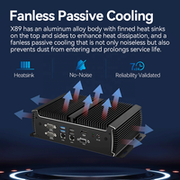 Ordinateur industriel sans ventilateur embarqué RS232 RS485 Intel Core I5 4200U 6300U 7200U 1135G7 I7 1165G7 3G 4G Lte IOT Mini PC Linux