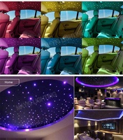 Projecteur à fibre optique synchronisé 16W DMX LED avec fibres optiques pour plafond, ciel étoilé, toit de voiture, nuage, cascade, rideau décoratif
