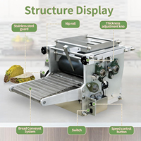 Machine industrielle entièrement automatique pour la fabrication de tortillas de maïs, de tacos, de roti et de pain, pour la production de produits céréaliers